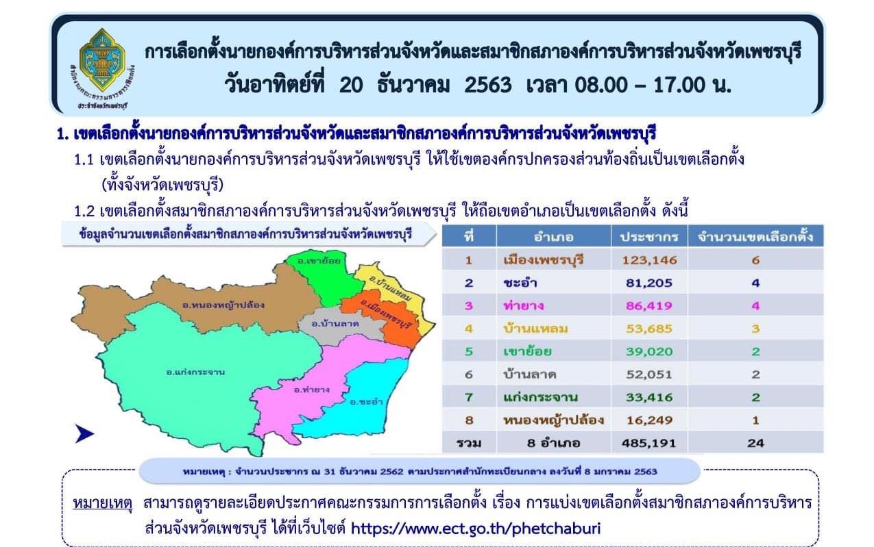 ผล เลือกตั้ง อํา นา จ เจริญ